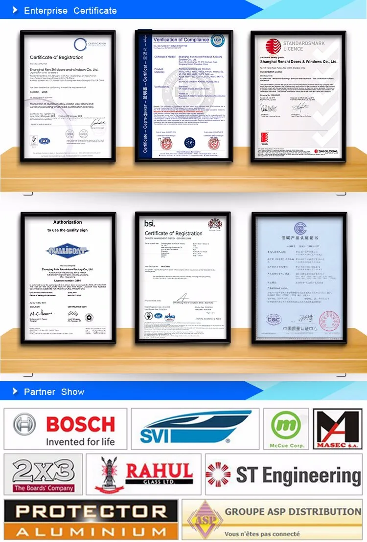 Solar Panel Mounting Bracket Price Concessions