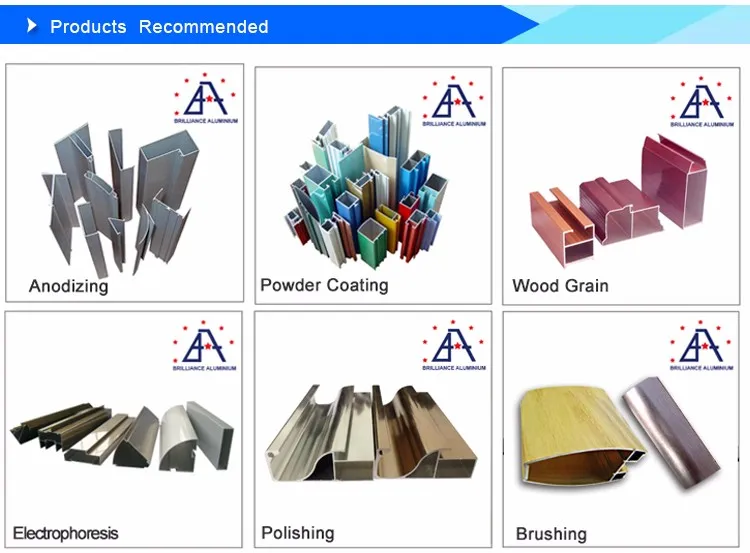 Solar Panel Mounting Bracket Price Concessions