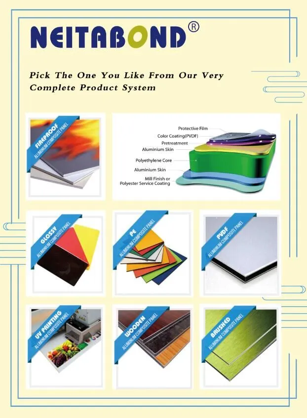 Wholesale 2mm Thickness ACP with Good Flatness