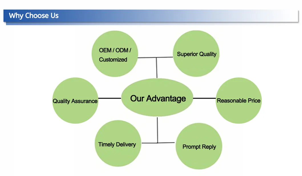 Wind Resistance Sound Proof Aluminum Sunroom Aluminium Glass House Prices