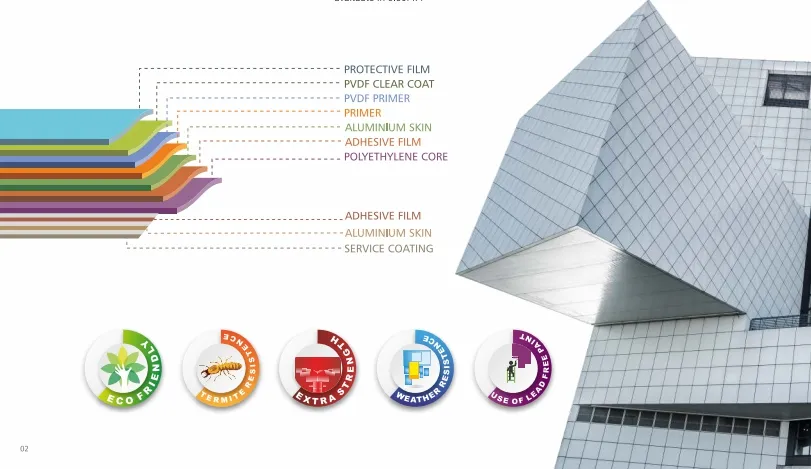 Wooden ACP Aluminum Composite Sandwich Panel